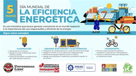 Día Mundial De La Eficiencia Energética 5 De Marzo