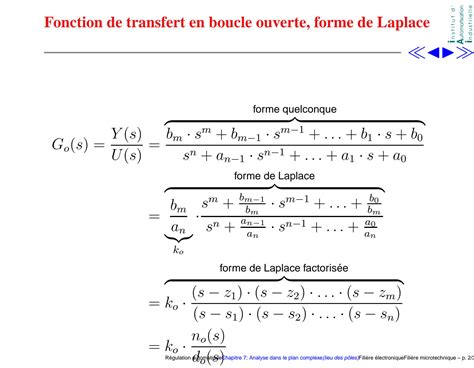 SOLUTION R Gulation Automatique Analyse Dans Le Plan Complexe Lieu Des