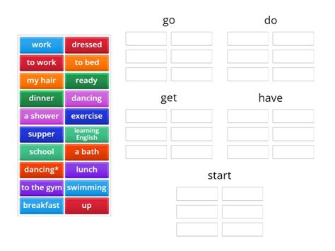 Roadmap A2 Unit 3b Group Sort