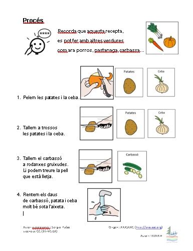 Receptas Adaptadas En Lectura F Cil I Pictogrames Pictofacile