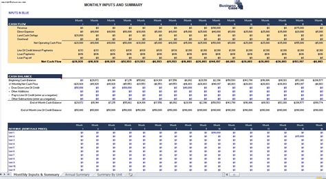 Real Estate Development Spreadsheet For Form Pro Forma Business Plan