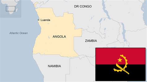 National profile of Angola