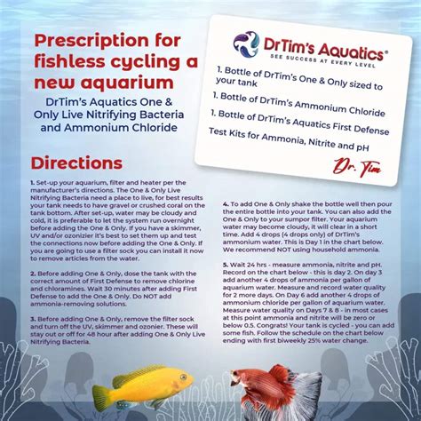 Dr Tims Aquatics Ammonium Chloride Solution For Fishless Cycling 1ea