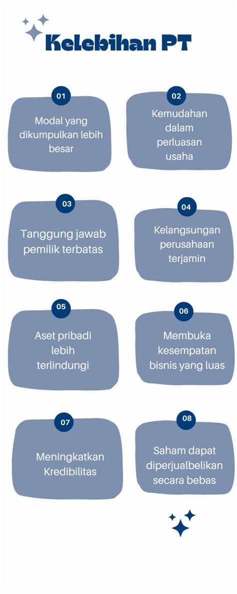 Kelebihan Dan Kekurangan Pt Yang Perlu Diketahui Kbli