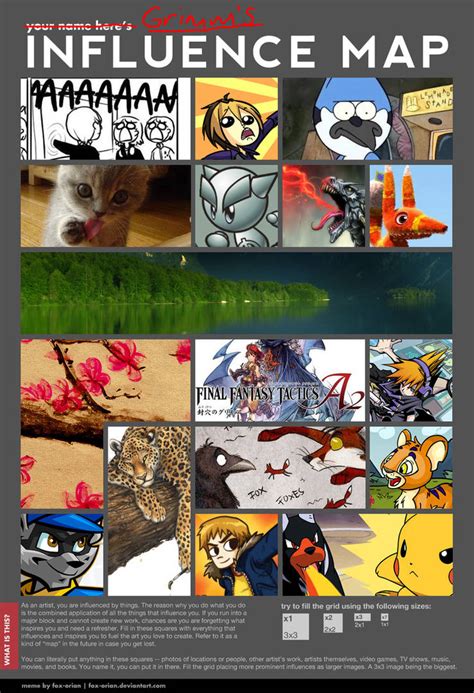 My Influence Map By Grimchu On Deviantart