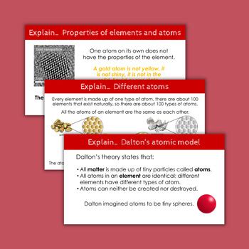 Atoms Ks Distance Learning By Cmgs Science Lessons Tpt