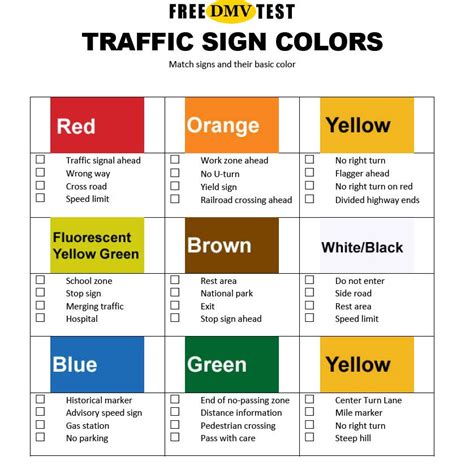 Almost All Drivers Manuals Or Handbooks Have Information About The
