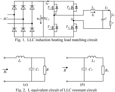 Figure 1 From Research On High Frequency Induction Heating Load Matched