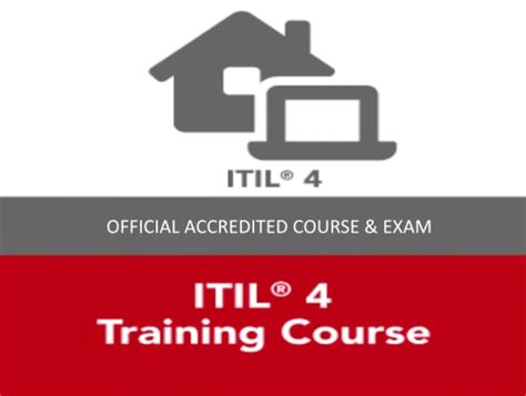 ITIL 4 Monitoring And Event Management BITIL