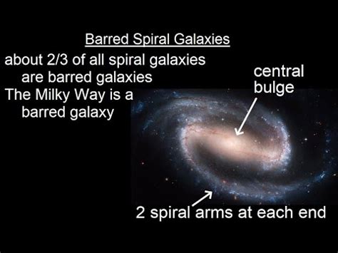 Astronomy Ch 29 Galaxies 6 Of 14 Barred Spiral Galaxies YouTube