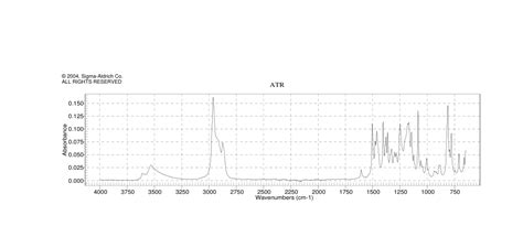 Di Tert Pentylphenol H Nmr