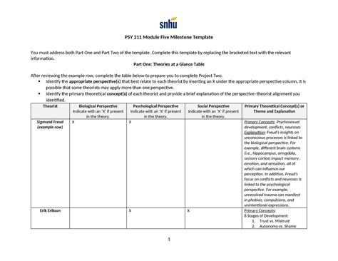 Psy Mod Assignment Psy Module Five Milestone Template You Must