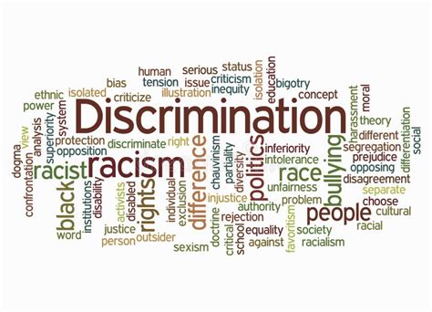 Word Cloud With Discrimination Concept Isolated On A White Background