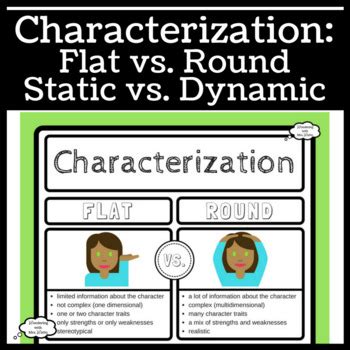 Round character. ⭐ What is a Round Character? Definition, Examples of Round Characters in ...