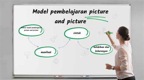 Model Pembelajaran Picture And Picture By Sunarti Latif On Prezi