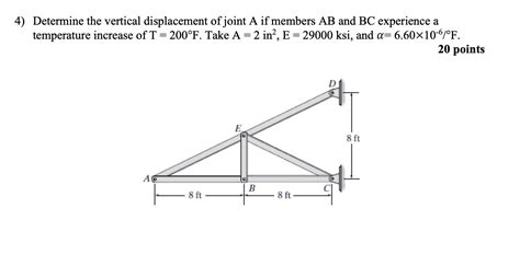 Determine The Vertical Displacement Of Joint A If Chegg