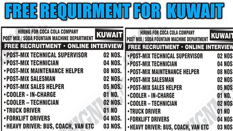 Free Requirements For Coca Cola Company In Kuwait Gulf Job Ki Duniya