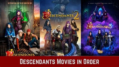 The Divergent Series Order Every Divergent Movies In Order Of Event