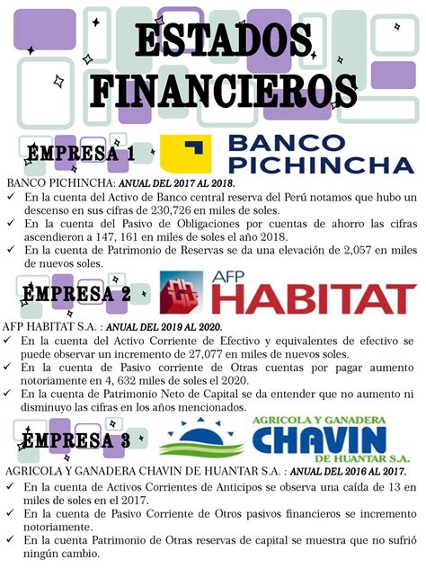 Estados Financieros Banco Pichincha Anual Del Al En La