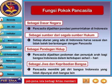 Pancasila Sebagai Ideologi Terbuka