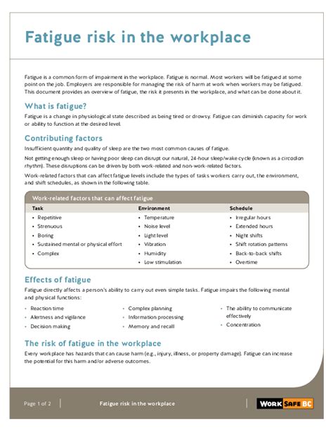 Fatigue Risk In The Workplace Safety Driven Tscbc