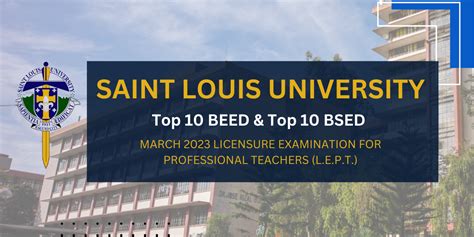 Two Louisian Mentors Are Top 10 In Beed And Bsed In March 2023 Licensure Examination For