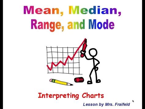 Measures Of Central Tendency Definition Formula Examples