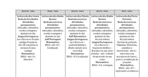 Novas atitudes Rotina Semanal Pedagógica 2ºs anos