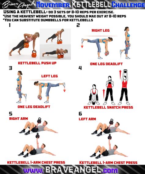 Let That Kettlebell Swing Kettlebell Core Workout Kettlebell Exercise