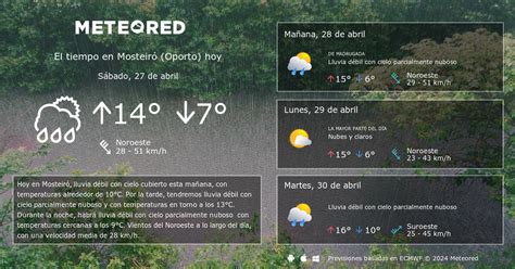 El tiempo en Mosteiró Oporto por horas Meteored