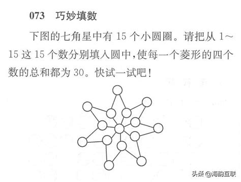 海韻教育丨小學生數學思維拓展訓練——數字計算遊戲（一） 每日頭條