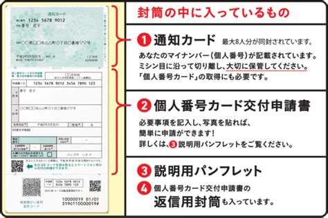 マイナンバー個人番号をお知らせする「通知カード」が届きます。／大台町