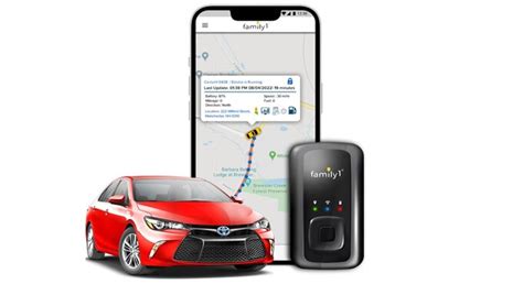 10 Best GPS Trackers to Keep An Eye on Your Cars Rented Vehicles ...