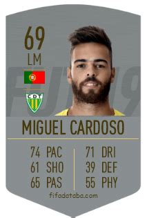 Miguel Filipe Nunes Cardoso FIFA 19 Rating Card Price