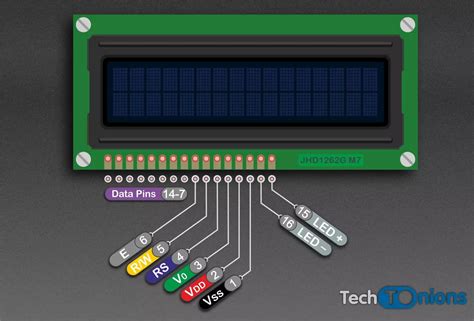 LCD 16x2 Pinout Commands And Displaying Custom Character 53 OFF