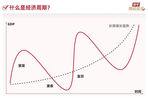 12张图，带你了解“神秘”的周期手机新浪网