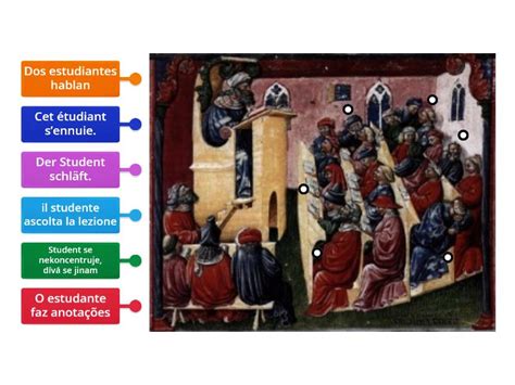 medieval university labelled diagram