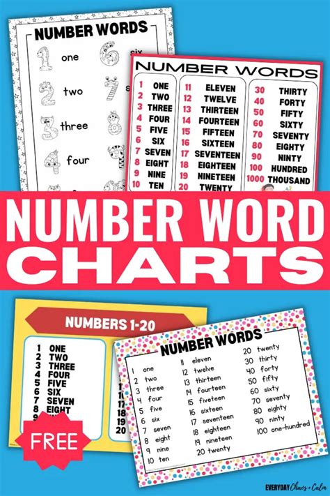 Free Printable Number Word Charts, 58% OFF