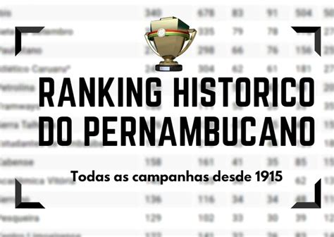 O Ranking De Pontos Do Campeonato Pernambucano Clubes