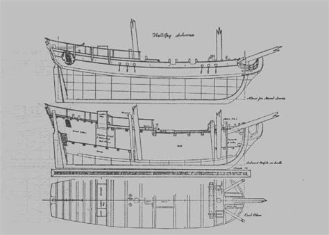 The Gaspee Affair