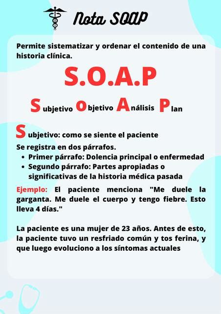 Formato SOAP Joksan López uDocz