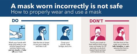 How To Properly Wear A Mask Insider