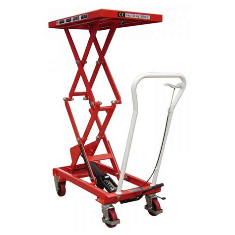 Kg Double Mobile Scissor Lift Table Liftmate