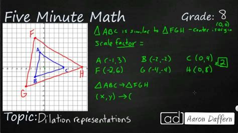 8th Grade Math Dilation Representations Youtube