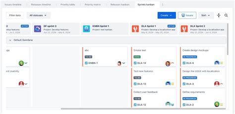 Jira Sprint Management An In Depth Guide On How To Do It Routemap