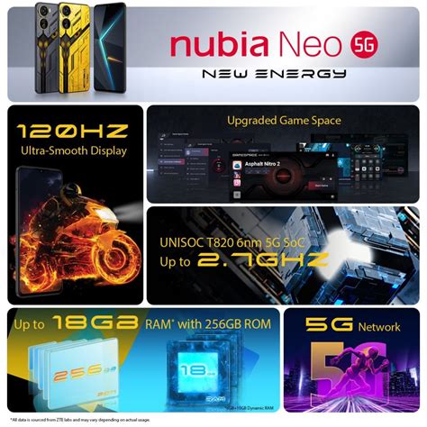 Nubia Neo 5G Guna Cip Unisoc Untuk Harga Mampu Milik Dan Prestasi Kelas