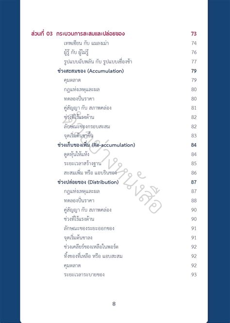 หนงสอ The Wyckoff Methodology in Depth How to Trade Financial Markets