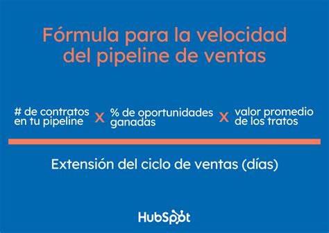 Pipeline de ventas concepto cómo crear y plantilla