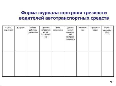 Журнал Контроля За Состоянием Здоровья Персонала Скачать - reviziontrendy