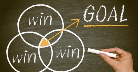 Big Marketing Wins For Small Businesses On A Budget